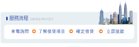 昌泰當舖,錢力救援